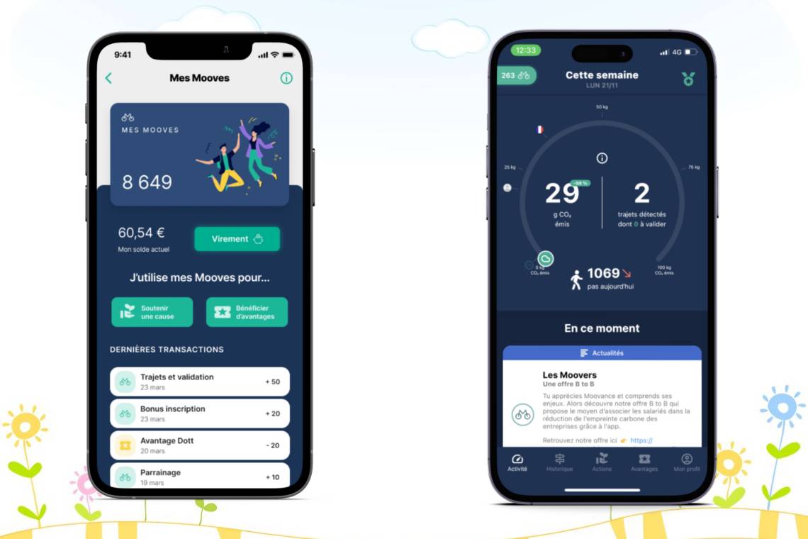 Moovance mobilité réduire empreinte carbone