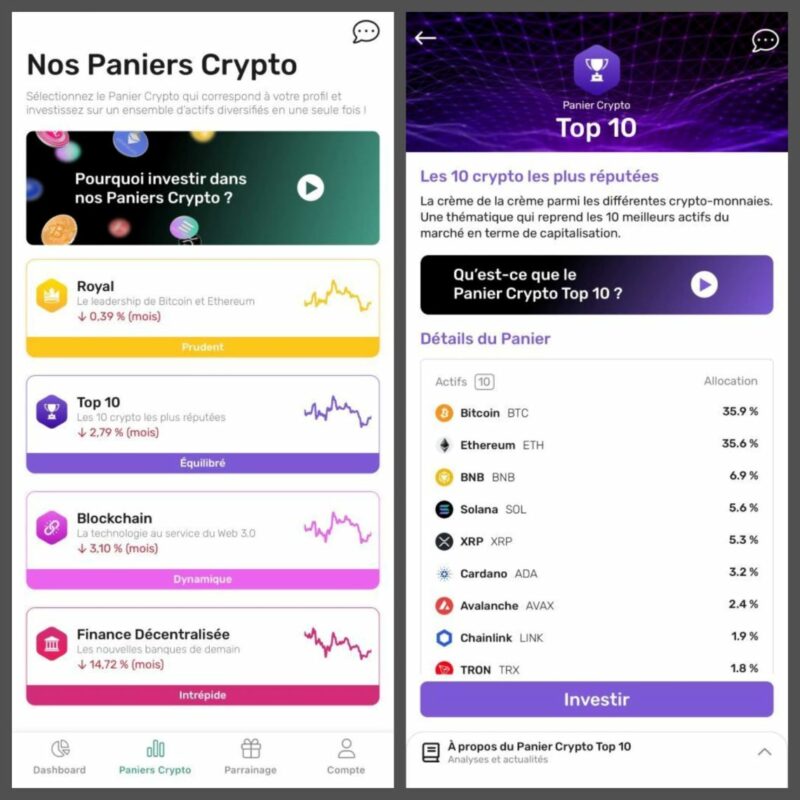 Ambro Paniers Crypto exemples d'écrans