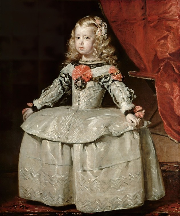 Diego VELAZQUEZ Les Ménines